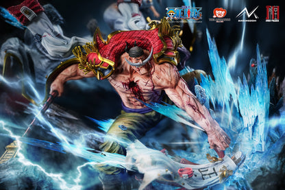 [EN CAMINO] Edward Newgate vs Akainu ANIKINGDOM X JIMEI PALACE (Licenciada)