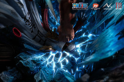 [EN CAMINO] Edward Newgate vs Akainu ANIKINGDOM X JIMEI PALACE (Licenciada)