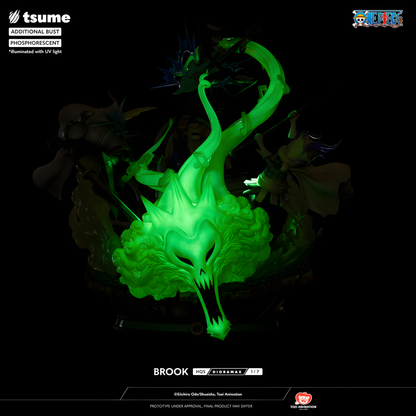 [PREVENTA] Tsume Art Studio Brook Estatua de Resina Licenciada